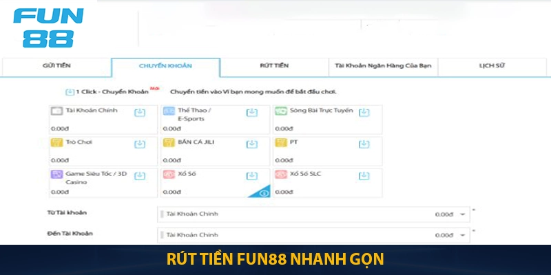 Cách thức rút tiền thưởng từ Fun88 chi tiết